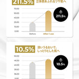 ペプチドパワーアンプル